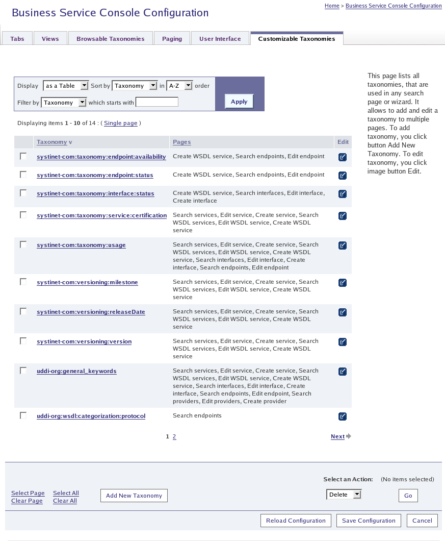 Customizable Taxonomies