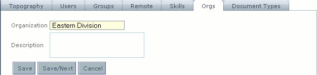 Organizaton Details