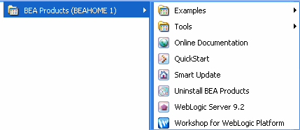 Windows Directory Structure