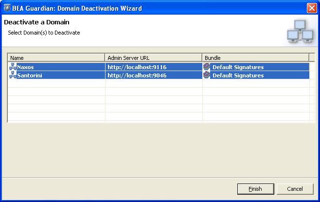 Deactivation Wizard Dialog Box