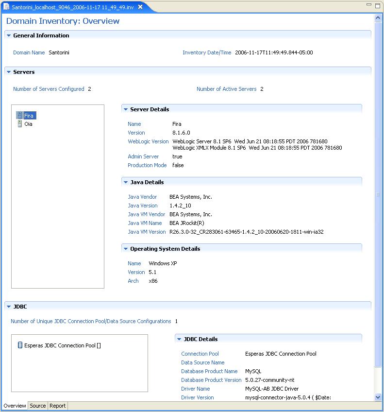 Domain Inventory Overview Tab