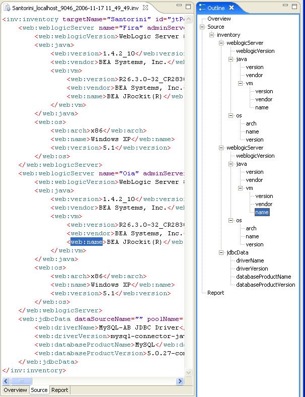 Domain Inventory Outline View