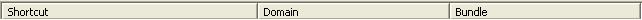 Shortcut Table Column Headings