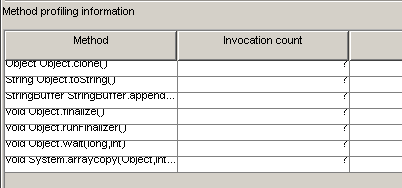 Method Profiling Information List with Method Added
