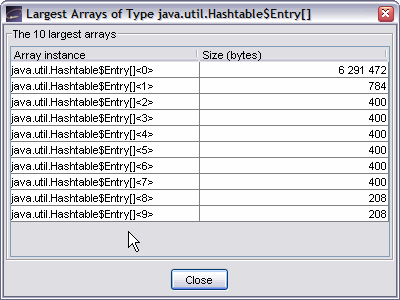 Largest Array Window: Looking at the Largest Array Instances