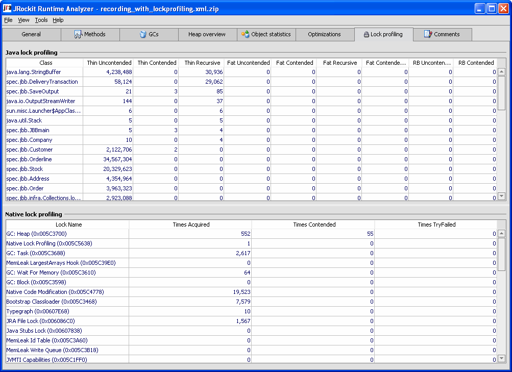 Lock Profiling Tab