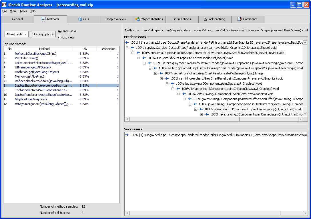 The Methods Tab