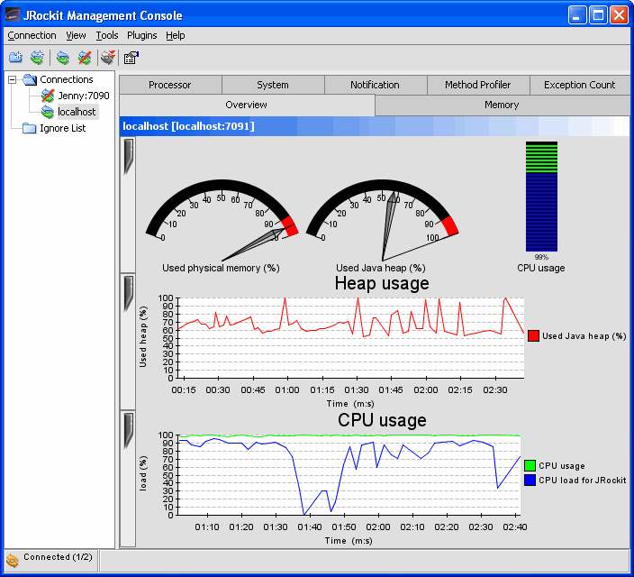  BEA JRockit JVM Management Console Window (when connected to JRockit)