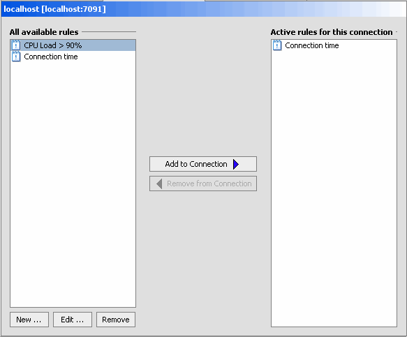  Notification Tab (Rules Defined)