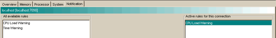Rule Added to Active rules for This Connection List