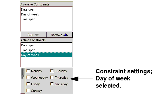 Constraint Added