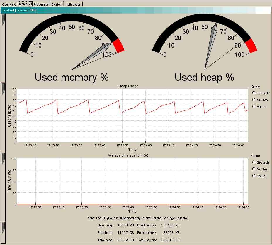 Memory Tab