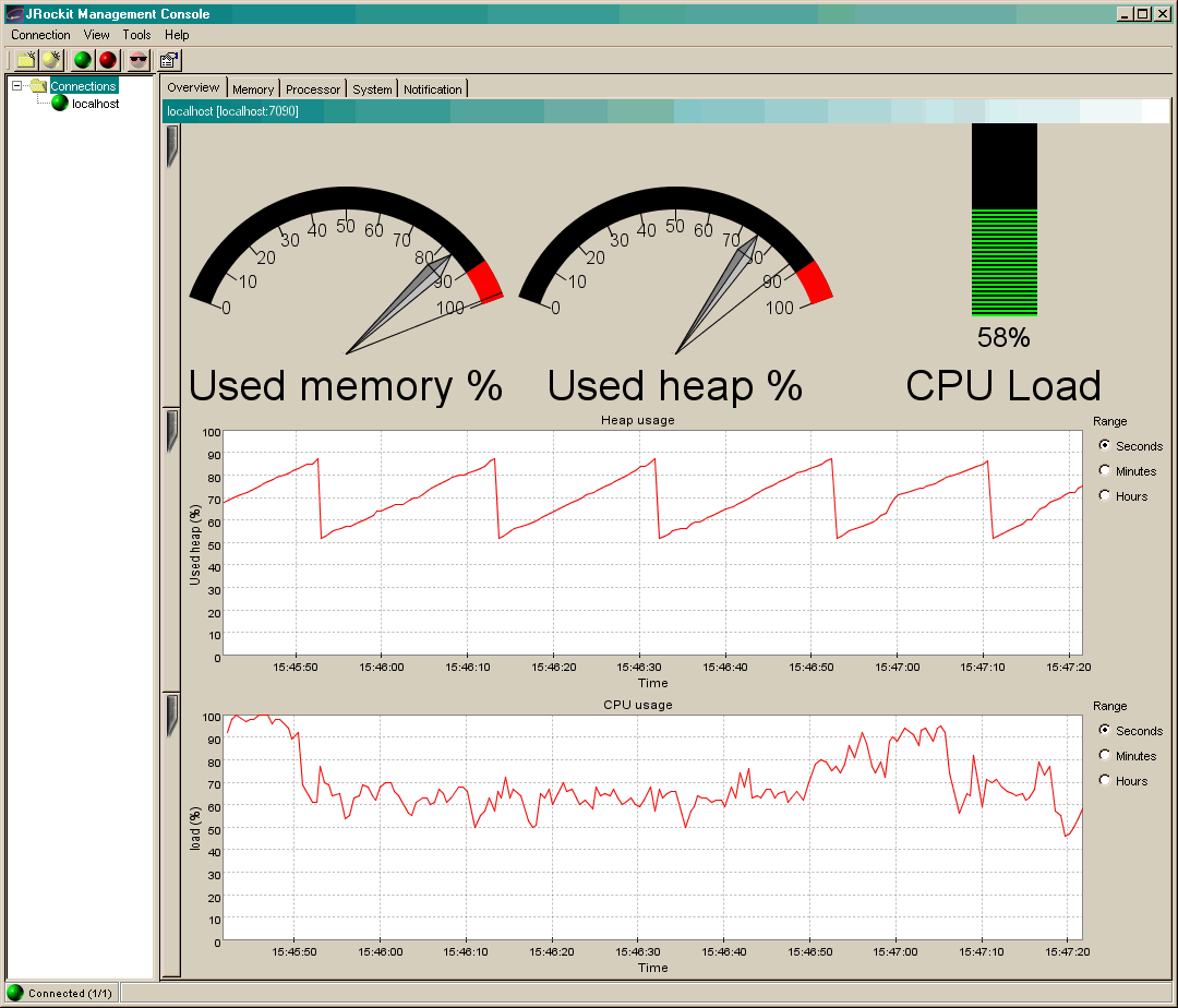 WebLogic JRockit JVM Management Console