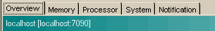 Information Tabs (Administrator Mode)