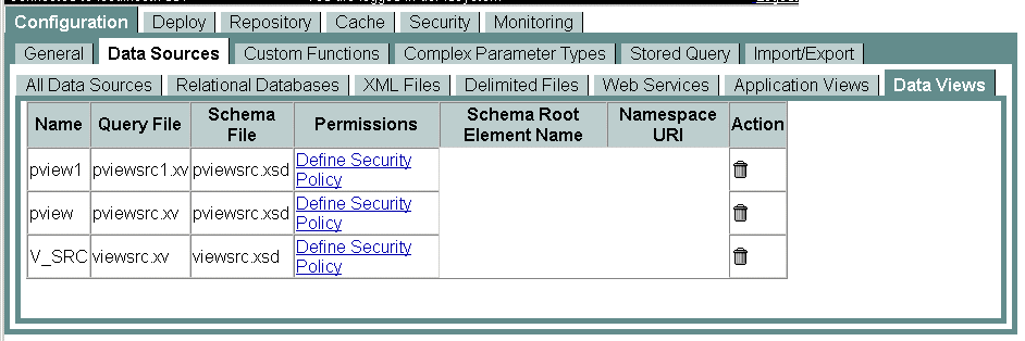 Data Views Tab of the Liquid Data Administration Console