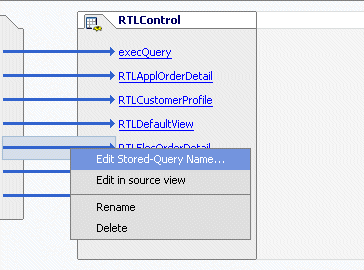 Changing the Query a Method Accesses