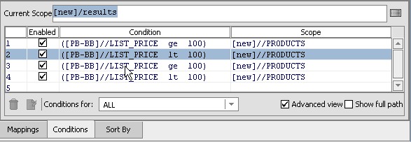 Advanced View of Conditions in List Price Project