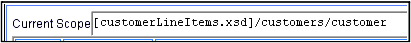Schemas for Manual Scope Example