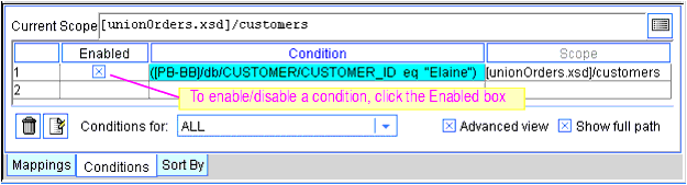 Enabling or Disabling a Condition