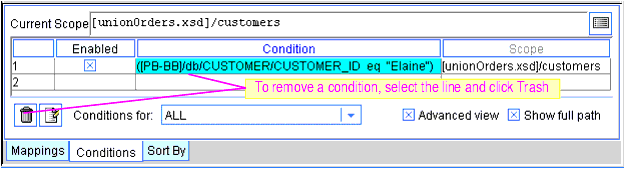 Removing a Condition