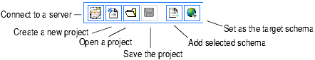 Toolbar