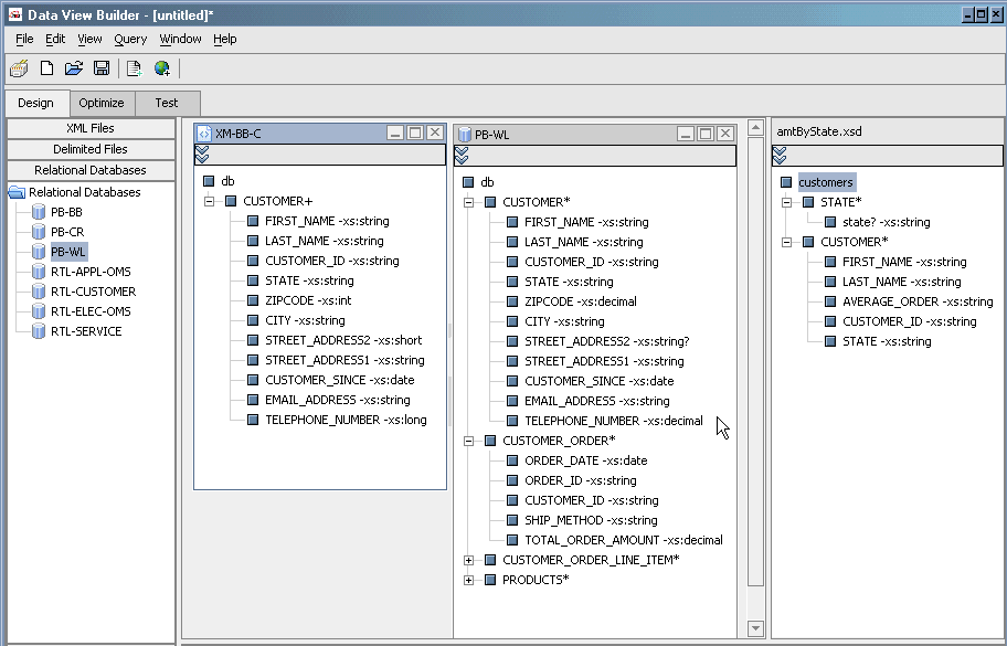 Example Showing Data Sources and Target Schema