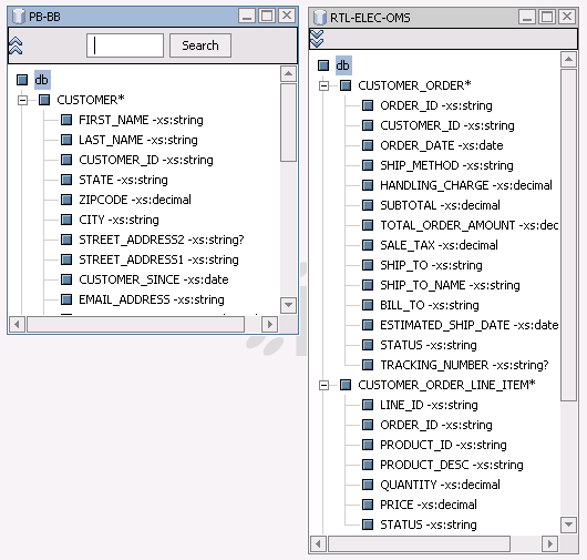 Sample Relational and XML Source Schema