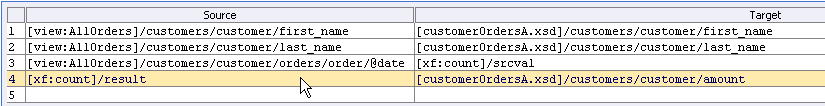 Mappings for Example2: Aggregates