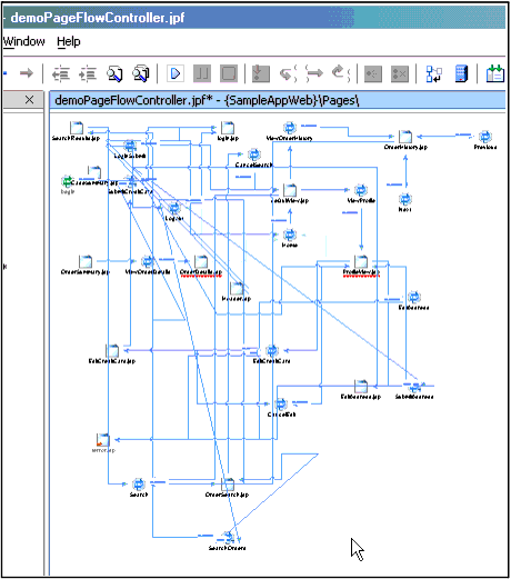 Avitek Customer Self-Service Sample Application Page Flow