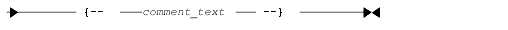 Query Comment Syntax Diagram