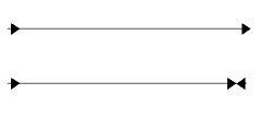 Syntax Diagram Begin and end Arrows