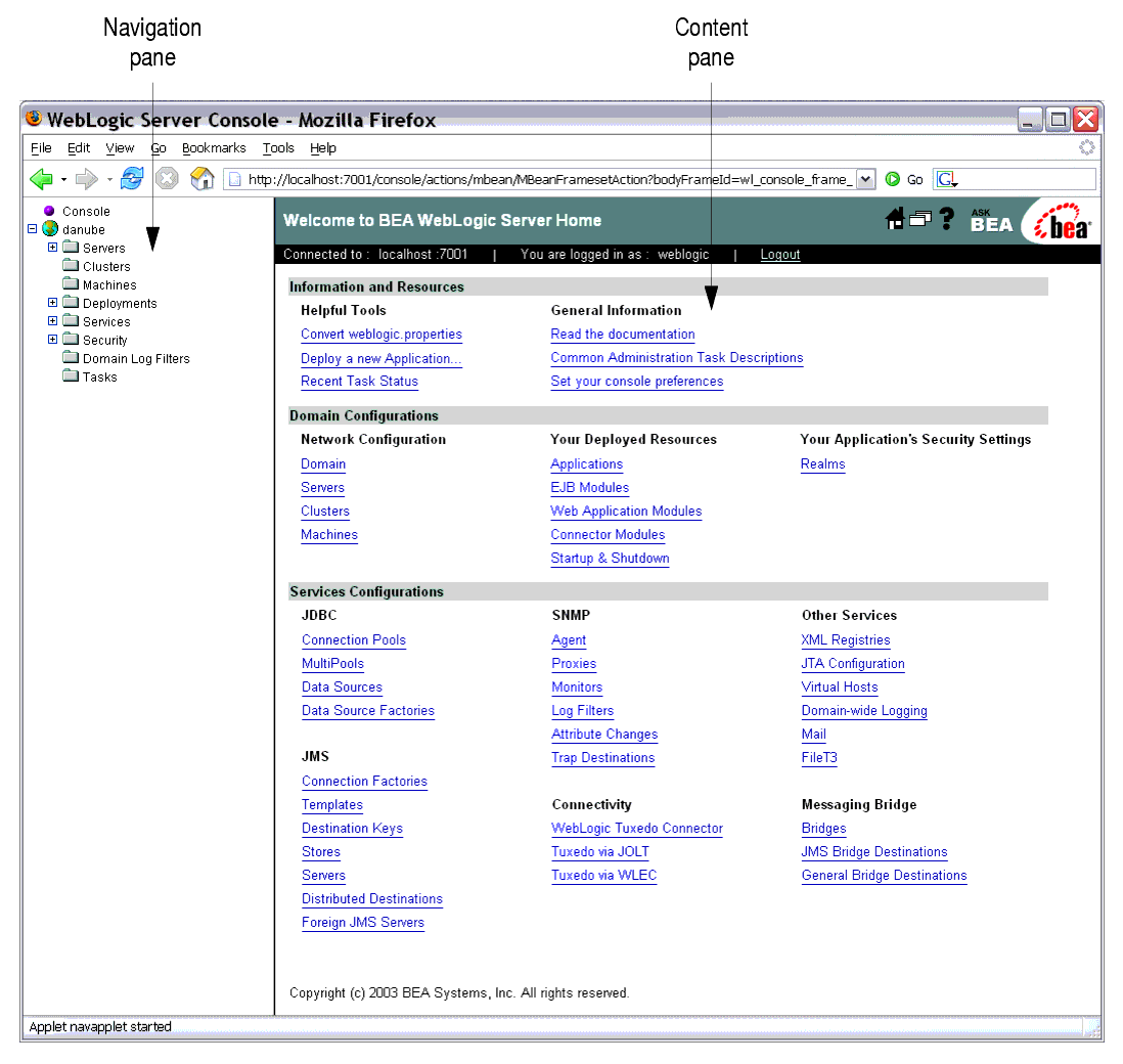 Home Page of the WebLogic Server Administration Console