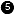 Console Tree Panel