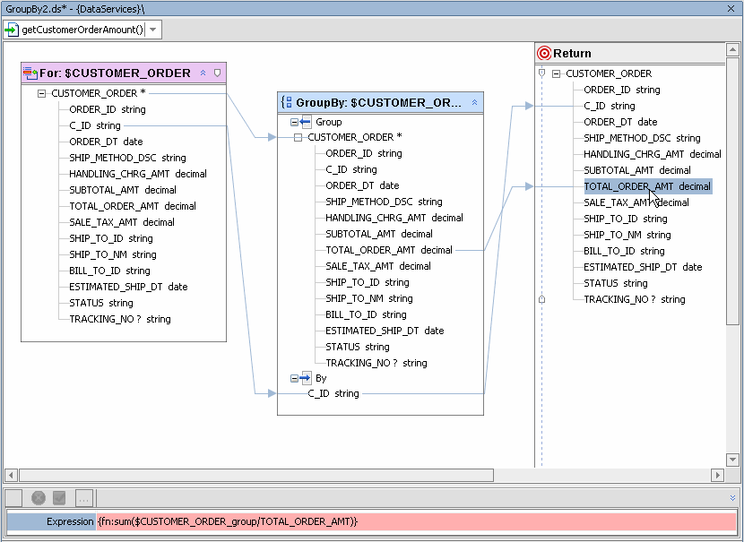 Projecting Total Orders Grouped by Customer ID