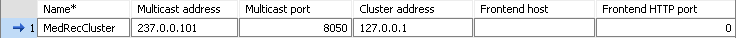 Add cluster MedRecCluster: set name to MedRecCluster, multicast address to 237.0.0.101, multicast port to 8050, and cluster address to 127.0.0.1.