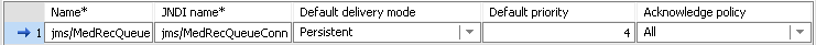 Add JMS connection factory: Set name and JNDI name to jms/MedRecQueueConnectionFactory, default delivery mode to Persistent, default priority to 4 and acknowledge policy to All. 