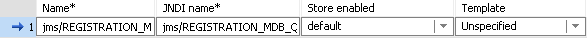 Add JMS queue: set name and JNDI name to jms/REGISTRATION_MDB_QUEUE, store enabled to default, and template to unspecified.