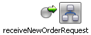 receiveNewOrderRequest Node