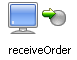 receiveOrder Node