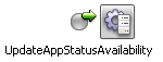 UpdateAppStatusAvailability Node