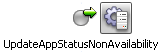 UpdateAppStatusNonAvailability Node
