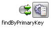 findByPrimaryKey Node