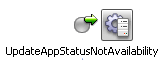 UpdateAppStatusNotAvailability Node