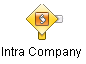 Intra Company Node
