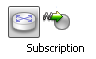Subscription Node