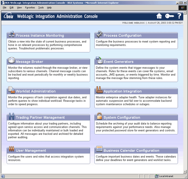 WebLogic Integration Administration Console