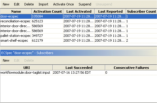 Tag List Filter Subscription to door-ecspec