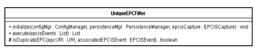 EPC Filter APIs UML Diagram