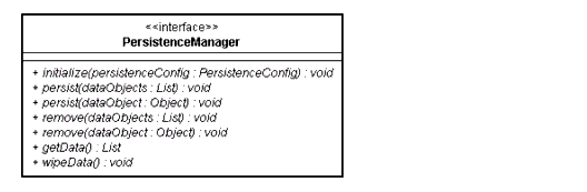 Persistence API UML Diagram