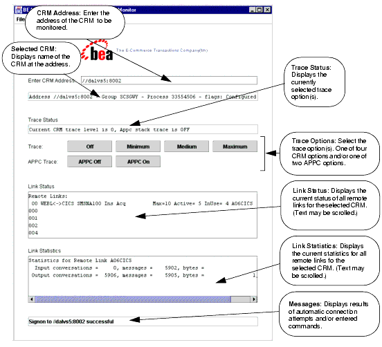 CRM Monitor Display